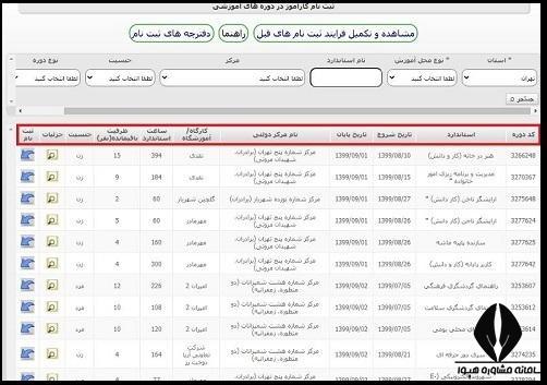 طراحی سایت چند منظوره